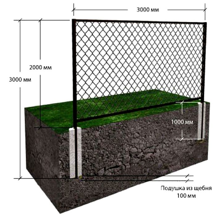 Бюджетный забор из фасадной сетки: правила выбора и монтажа материала - заборчик
