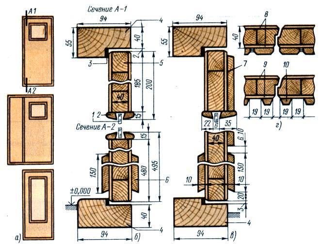 Особенности установки деревянной двери с коробкой
