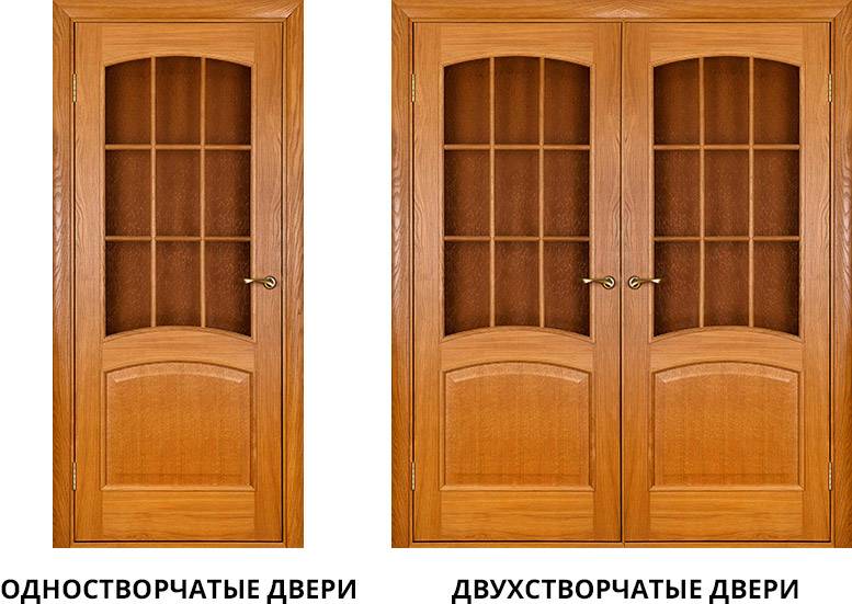 Межкомнатные двухстворчатые двери: особенности и достоинства, фото