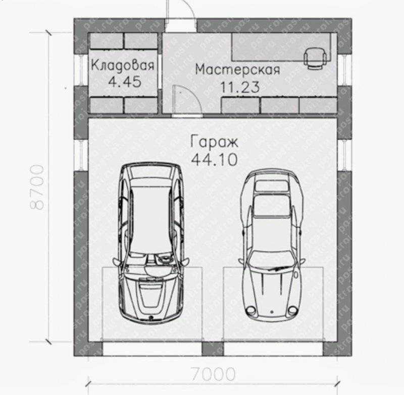 Каким должен быть размер гаража на 2 машины?