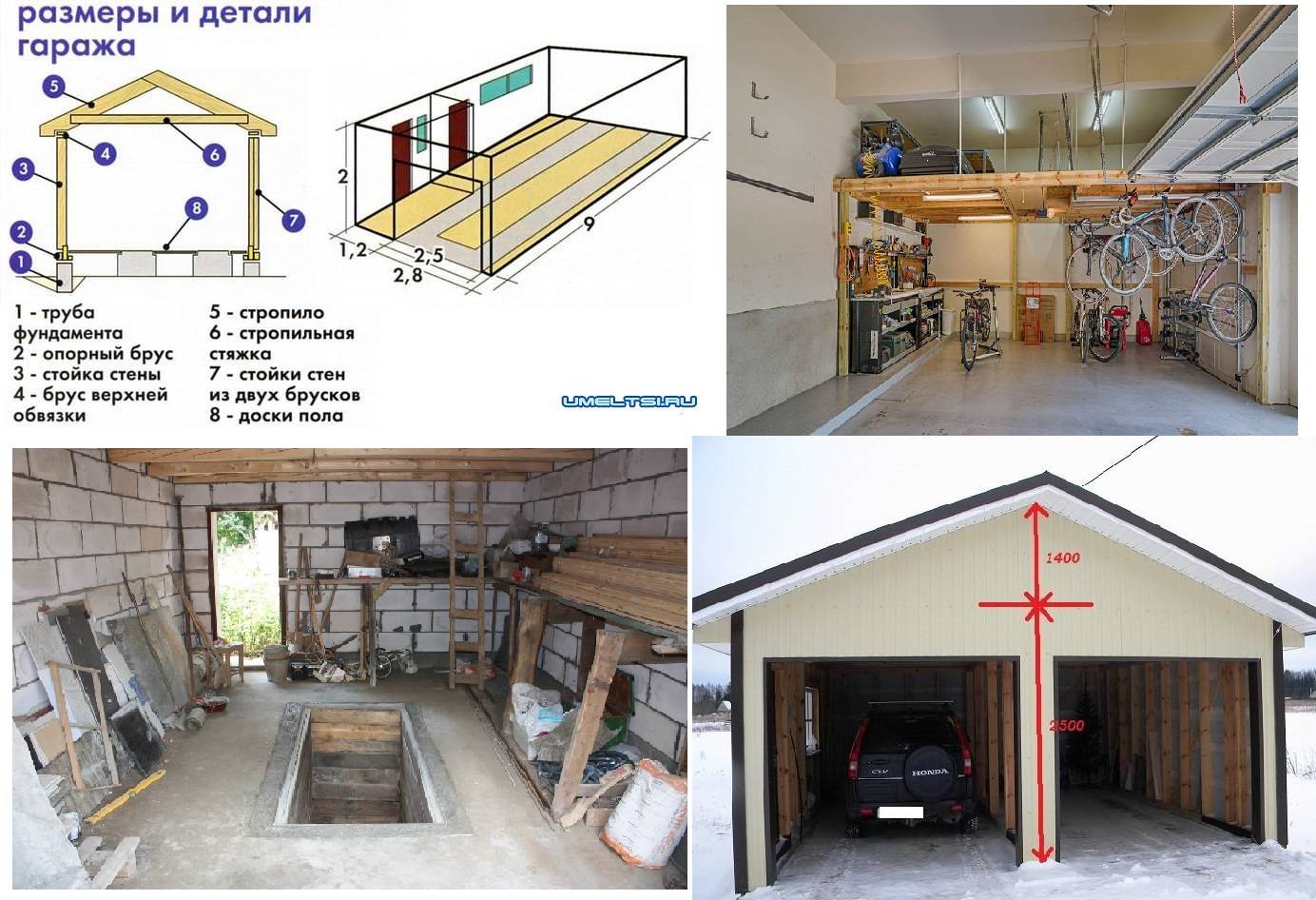 Как построить деревянный гараж: советы специалистов
