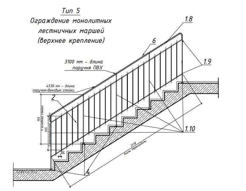 Высота перил на лестнице в частном доме: нормы, размеры