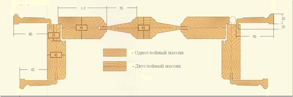 Чертежи входной деревянной двери