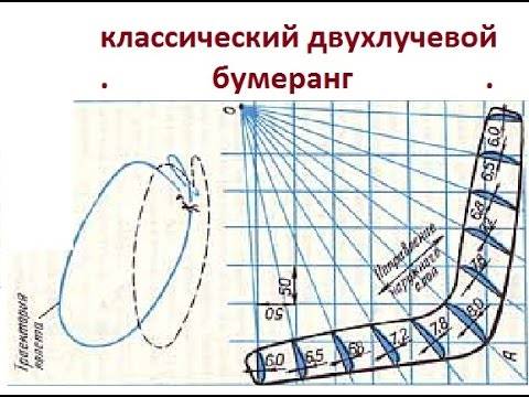 Как сделать бумеранг из бумаги: особенности изготовления своими руками, схема строения поделки