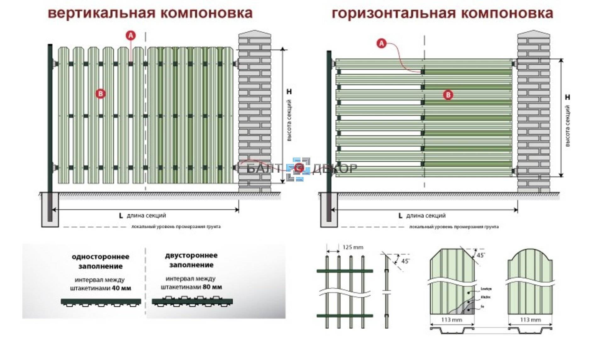 Строительство деревянных заборов – решаем вопрос своими руками — sdelayzabor.ru