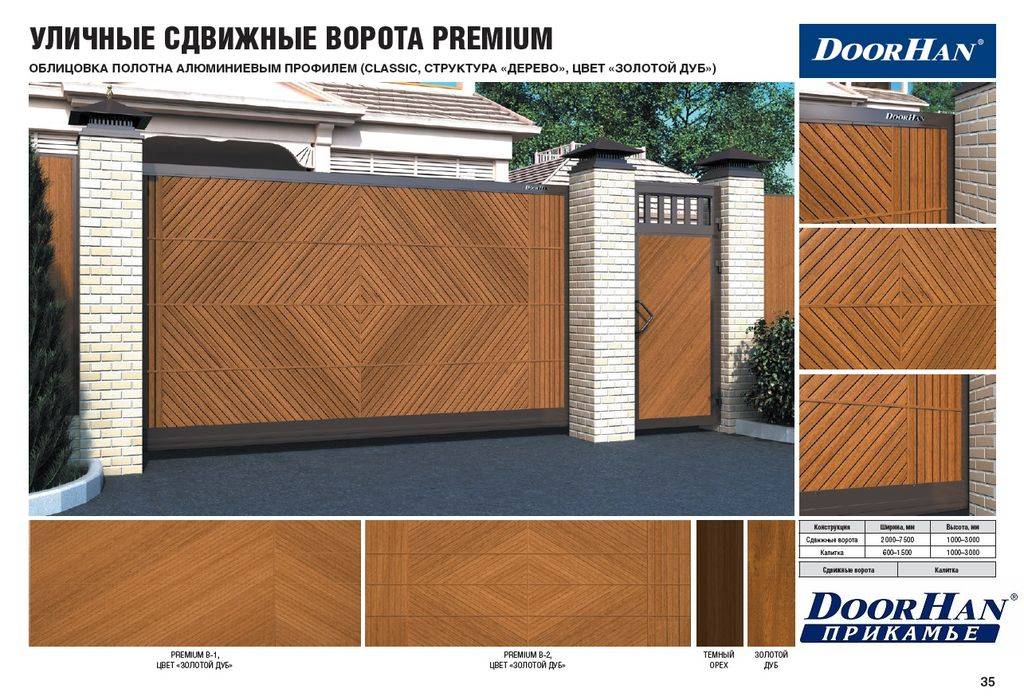 Какую автоматику выбрать для откатных ворот?автоматика для ворот какую выбрать?какую автоматику выбрать для откатных ворот дорхан или nice?автоматика для ворот что лучше. автоматика для откатных ворот