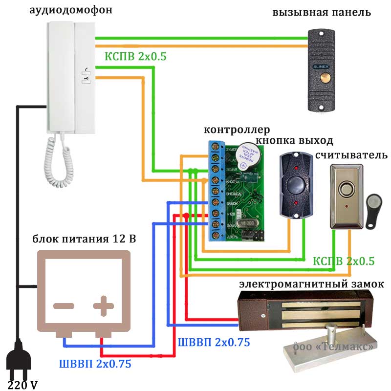 Схема подключения домофона с электромагнитным замком