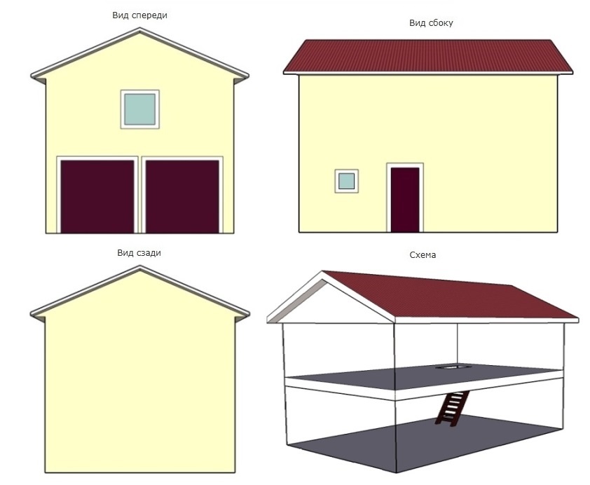 Двухэтажные гаражи — преимущества и особенности проектов