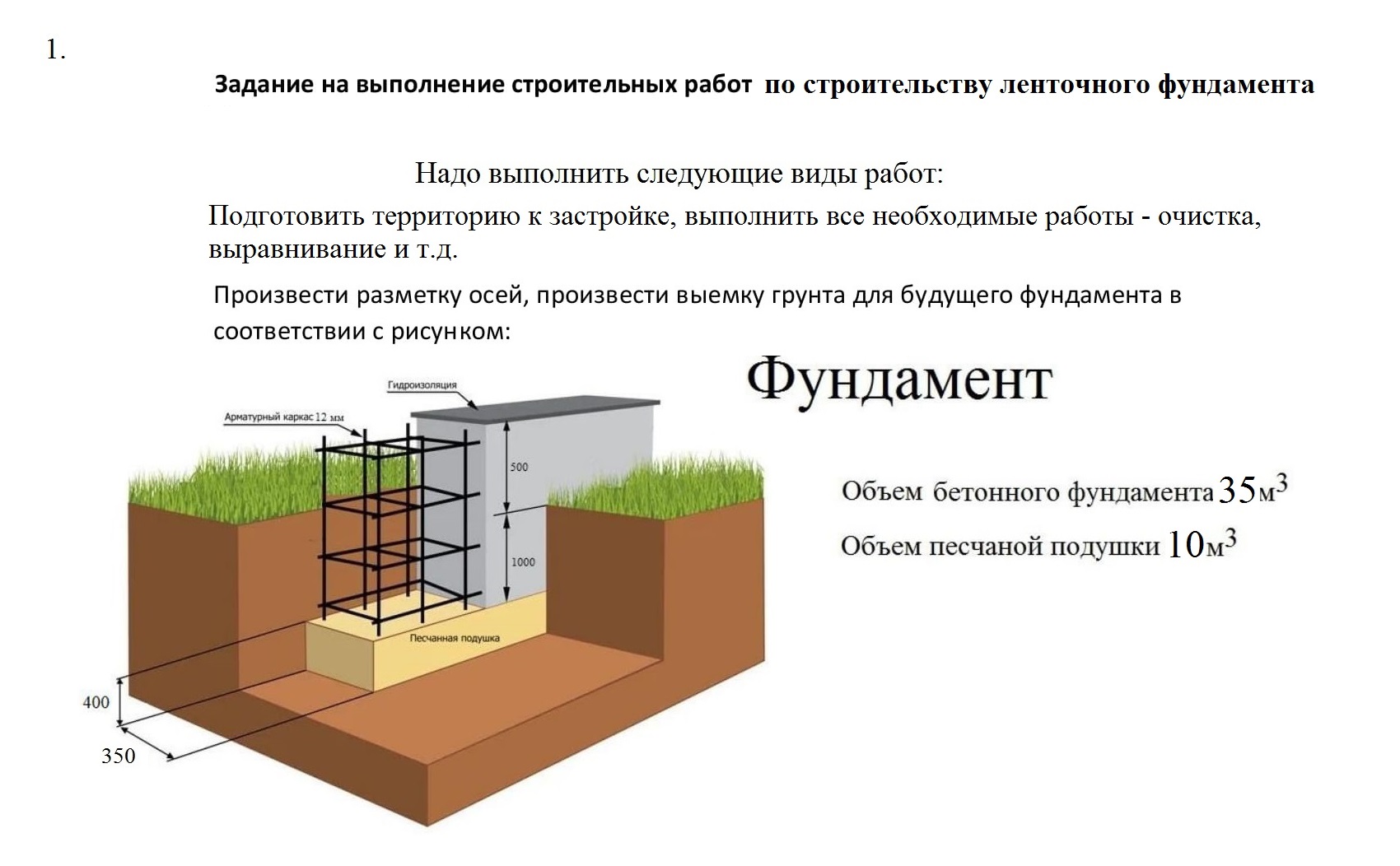 Схема заливки фундамента под дом