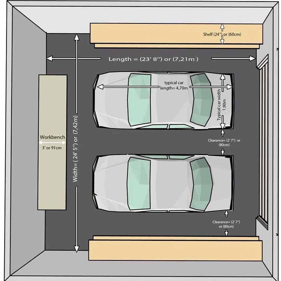 Как построить гараж на 2 машины: размер, оптимальная ширина, план, чертежи и фото