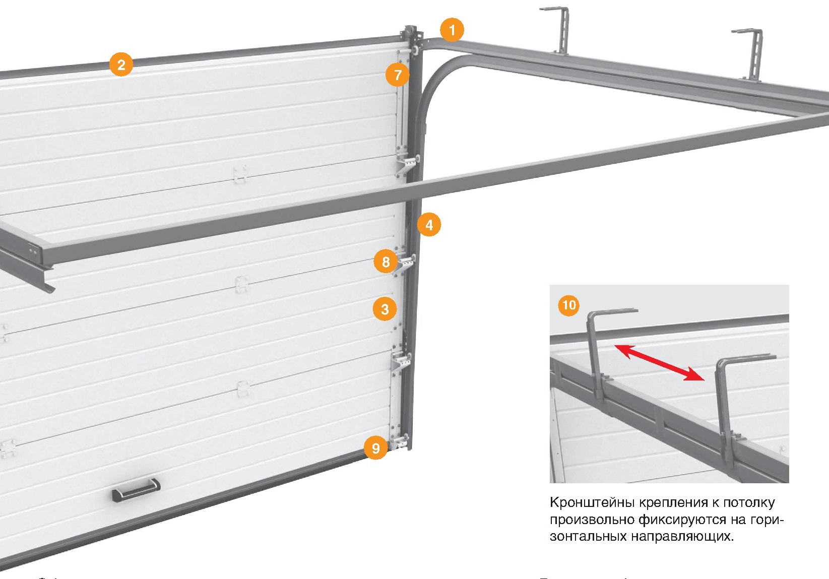 Конструкция секционных гаражных ворот: как правильно выбрать и установить - 1погаражам