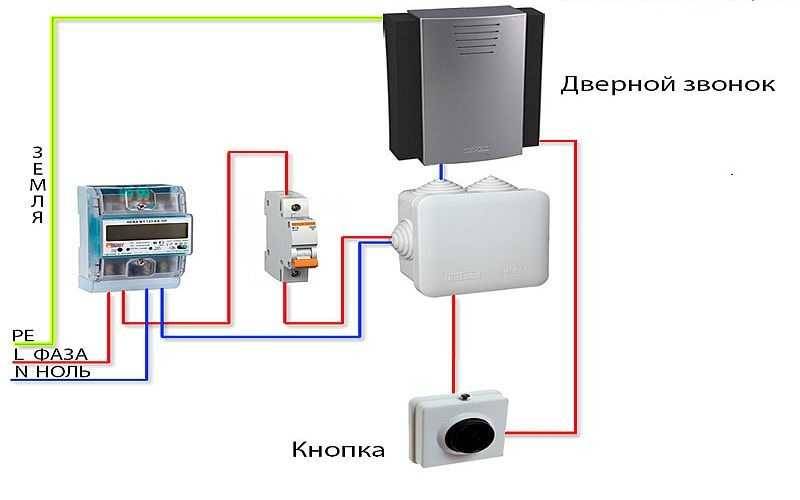 Схема работы дверного звонка