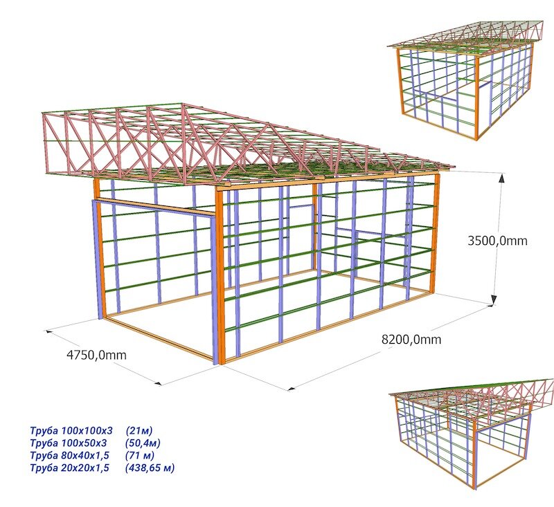 Как построить каркасный гараж своими руками: подробное описание процесса