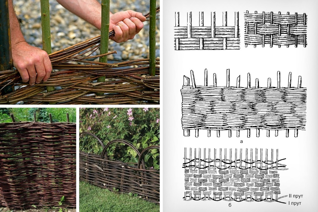 Как самому сделать плетеный забор из ивовой лозы: необходимые материалы, подробная инструкция - building online