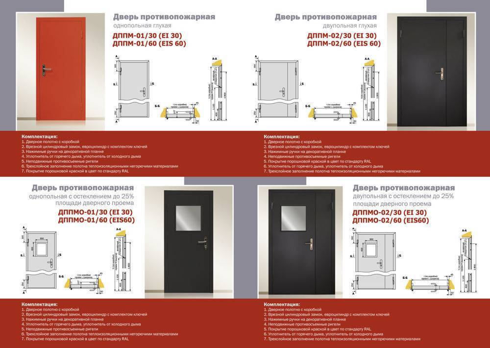 Установка противопожарных дверей, основные правила монтажа противопожарных дверей